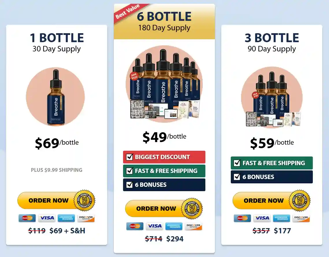 Breathe Price-1